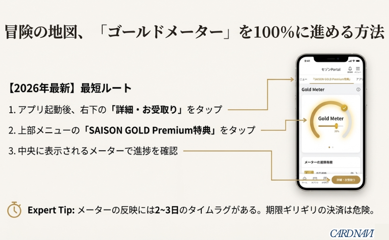 モバイルSuica、PASMO、nanaco、楽天Edy、Kyash、JAL Payなどが修行の集計対象外であることを示す注意喚起のイラスト