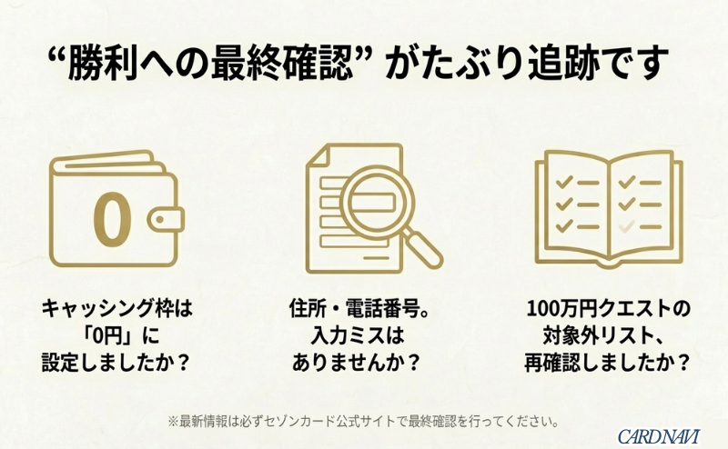キャッシング枠0円、入力ミスなし、100万円対象外リスト再確認の3点を念押しする最終確認スライド